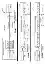 Fig. 04 - Orthogonal frequency division multiplexing (OFDM) interleaving