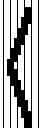 Fig. 02 - Antenna reconfiguration for MIMO communications when multiplicative noise limited