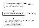 Fig. 01 - Interference classification with minimal or incomplete information