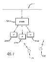 Fig. 02 - Interference classification with minimal or incomplete information