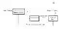 Fig. 01 - Device and method for correcting duty cycle, and receiver including the same