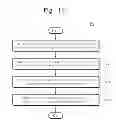 Fig. 12 - Device and method for correcting duty cycle, and receiver including the same