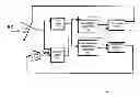 Fig. 01 - Apparatus and methods for equalizer adaptation