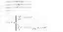 Fig. 40 - Modulation and equalization in an orthonormal time-frequency shifting communications system