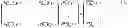 Fig. 49 - Modulation and equalization in an orthonormal time-frequency shifting communications system