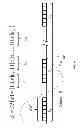 Fig. 59 - Modulation and equalization in an orthonormal time-frequency shifting communications system