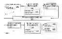 Fig. 01 - Systems and apparatuses for performing CABAC parallel encoding and decoding