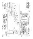 Fig. 03 - Systems and apparatuses for performing CABAC parallel encoding and decoding
