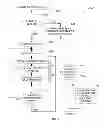Fig. 07 - Systems and apparatuses for performing CABAC parallel encoding and decoding