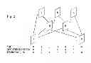 Fig. 03 - REFERENCE PICTURE MANAGEMENT FOR LAYERED VIDEO