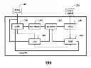Fig. 01 - Perceptually coding images and videos