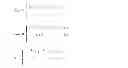 Fig. 06 - Perceptually coding images and videos