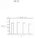 Fig. 09 - VIDEO ENCODING METHOD AND APPARATUS USING THE SAME