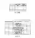 Fig. 06 - Image encoding apparatus and image decoding apparatus employing intra preciction and direction transform matrix