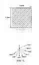 Fig. 10 - Image encoding apparatus and image decoding apparatus employing intra preciction and direction transform matrix