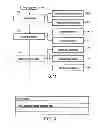 Fig. 16 - Image encoding apparatus and image decoding apparatus employing intra preciction and direction transform matrix