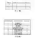 Fig. 22 - Image encoding apparatus and image decoding apparatus employing intra preciction and direction transform matrix