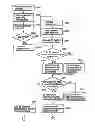 Fig. 01 - Image decoding method using a vertical inverse transform matrix and a horizontal inverse transform matrix
