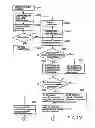 Fig. 14 - Image decoding method using a vertical inverse transform matrix and a horizontal inverse transform matrix