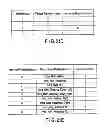 Fig. 26 - Image decoding method using a vertical inverse transform matrix and a horizontal inverse transform matrix
