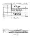 Fig. 07 - Moving-picture encoding apparatus and moving-picture decoding apparatus