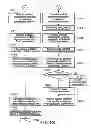 Fig. 11 - Moving-picture encoding apparatus and moving-picture decoding apparatus