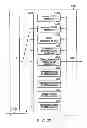 Fig. 19 - Moving-picture encoding apparatus and moving-picture decoding apparatus
