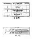 Fig. 22 - Moving-picture encoding apparatus and moving-picture decoding apparatus