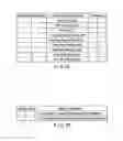 Fig. 07 - Moving-picture encoding apparatus and moving-picture decoding apparatus