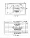 Fig. 16 - Moving-picture encoding apparatus and moving-picture decoding apparatus