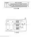 Fig. 17 - Moving-picture encoding apparatus and moving-picture decoding apparatus
