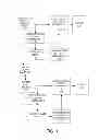 Fig. 02 - VIDEO CODING INCLUDING SHARED MOTION ESTIMATION BETWEEN MULTPLE INDEPENDENT CODING STREAMS
