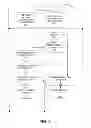 Fig. 06 - VIDEO CODING INCLUDING SHARED MOTION ESTIMATION BETWEEN MULTPLE INDEPENDENT CODING STREAMS