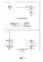 Fig. 07 - VIDEO CODING INCLUDING SHARED MOTION ESTIMATION BETWEEN MULTPLE INDEPENDENT CODING STREAMS