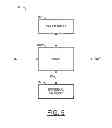 Fig. 04 - PICTURE REFRESH WITH CONSTANT-BIT BUDGET