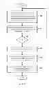 Fig. 07 - TEXTURE SENSITIVE TEMPORAL FILTER BASED ON MOTION ESTIMATION