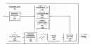 Fig. 01 - Motion vector prediction in video coding