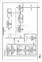 Fig. 10 - Motion vector prediction in video coding