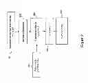 Fig. 03 - Method and Device for Encoding a Sequence of Images and Method and Device for Decoding a Sequence of Image