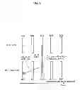 Fig. 07 - Image encoding method and image decoding method