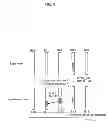Fig. 08 - Image encoding method and image decoding method