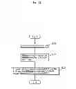 Fig. 10 - Image encoding method and image decoding method