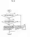 Fig. 17 - Image encoding method and image decoding method