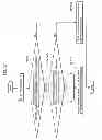 Fig. 26 - Image encoding method and image decoding method