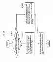 Fig. 27 - Image encoding method and image decoding method
