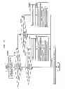 Fig. 28 - Image encoding method and image decoding method