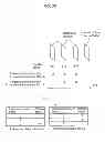 Fig. 29 - Image encoding method and image decoding method