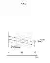 Fig. 30 - Image encoding method and image decoding method