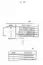 Fig. 32 - Image encoding method and image decoding method