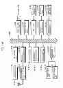 Fig. 41 - Image encoding method and image decoding method